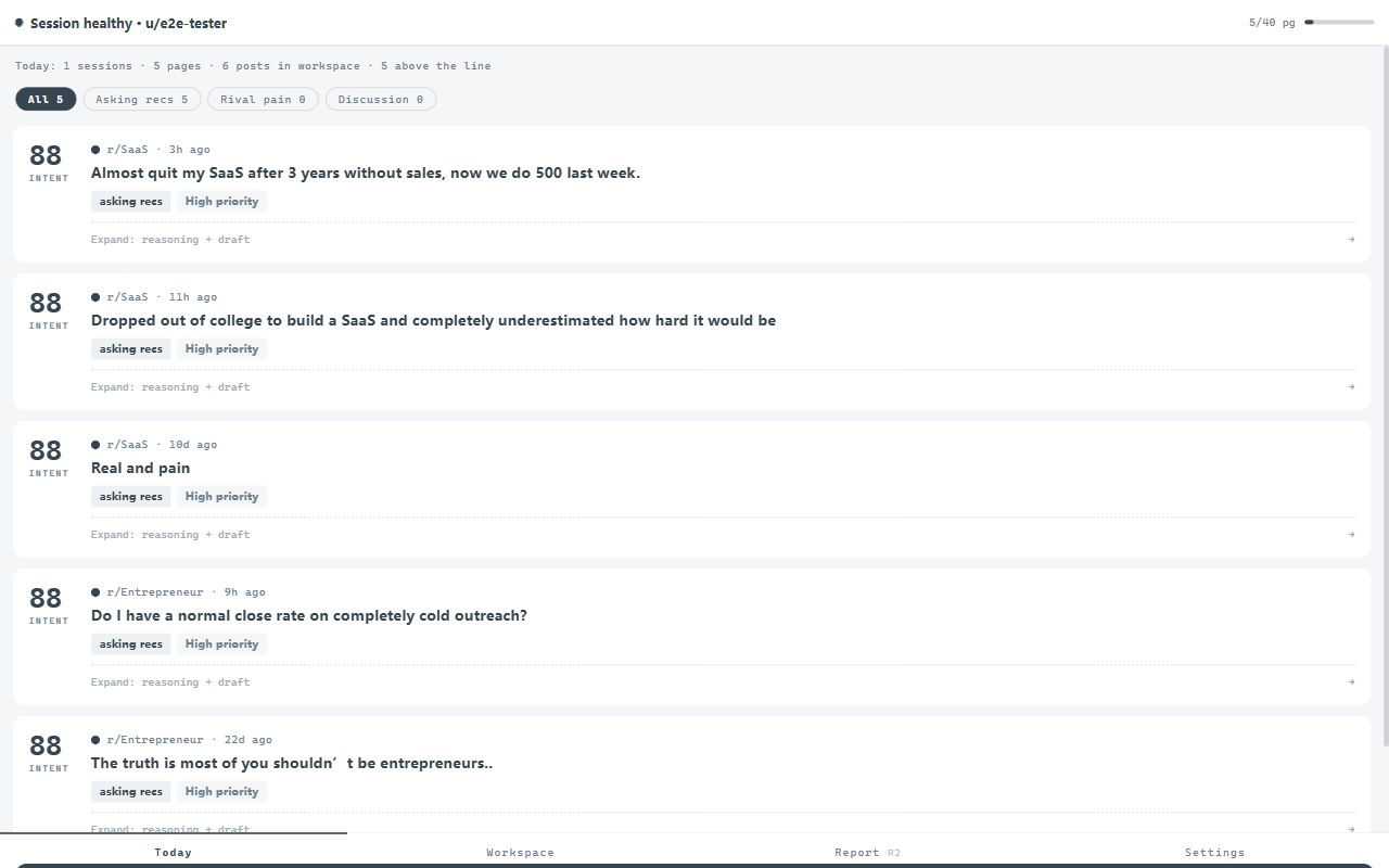 Factotum daily digest: intent-ranked posts with category filters and a live daily budget bar